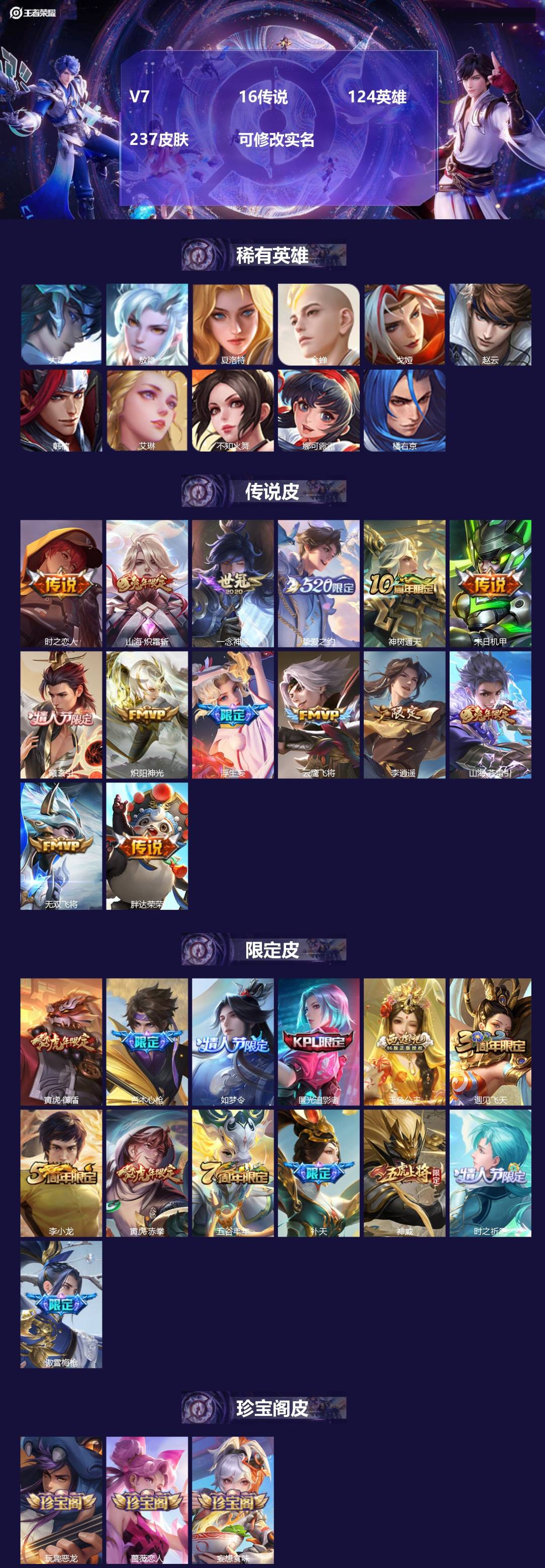 王者荣耀账号苹果QQV7 16传说 124英雄 237皮肤 可修改实名 
【英雄全皮】:李信全皮,蒙恬全皮,敖隐全皮,海