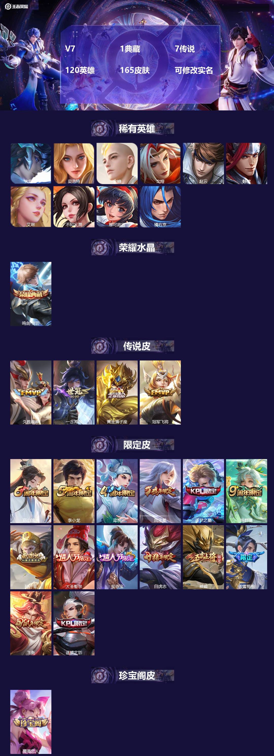 王者荣耀账号苹果QQ120英雄-165皮肤-V7 1典藏 7传说 120英雄 165皮肤 可修改实名 
【稀有英雄】:大