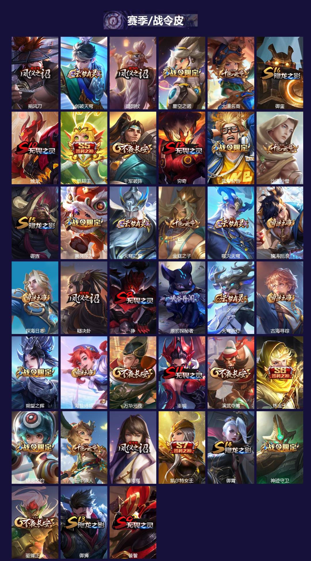 WZCMW3437211王者荣耀账号详情图2 WZCMW3437211王者荣耀账号详情图2