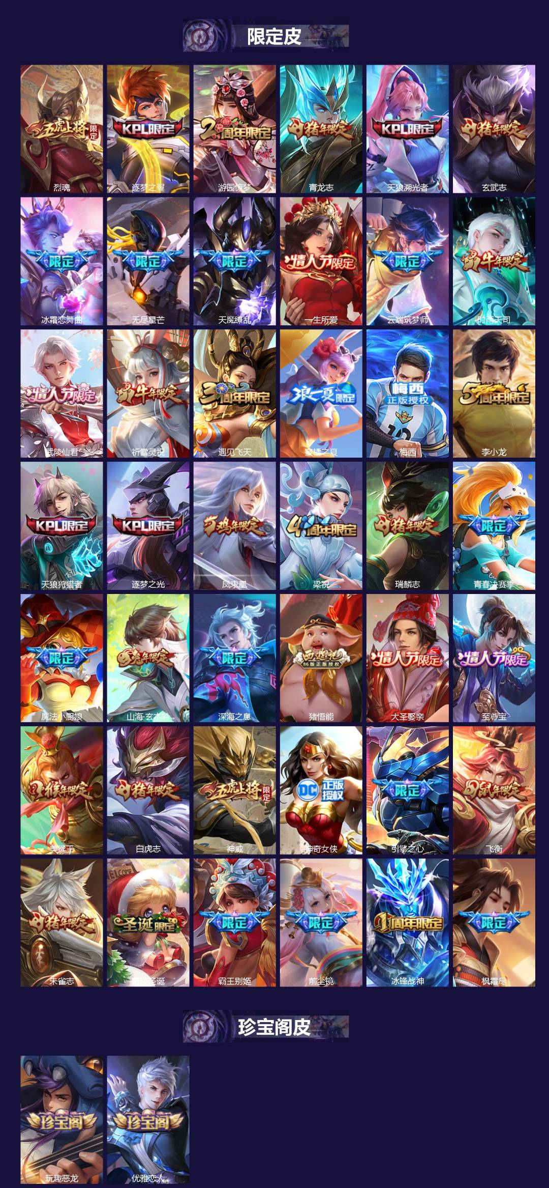 WZQM3437218王者荣耀账号详情图3