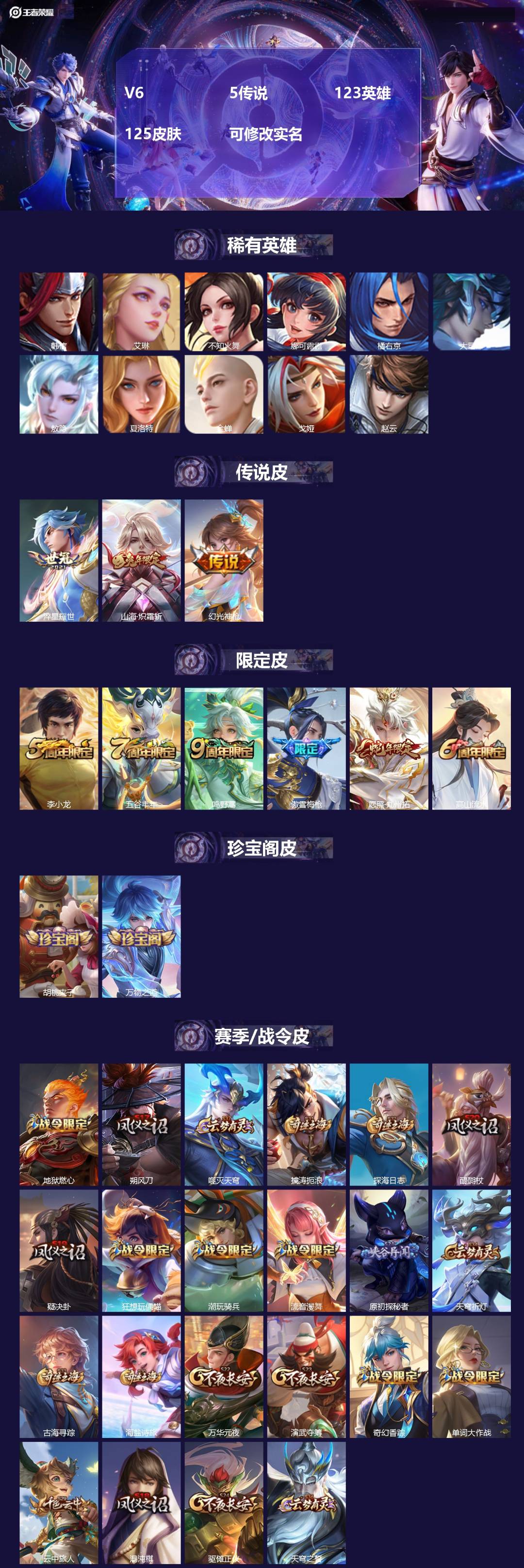 王者荣耀账号安卓QQ123英雄-125皮肤-V6 5传说 123英雄 125皮肤 可修改实名 
【英雄全皮】:敖隐全皮
