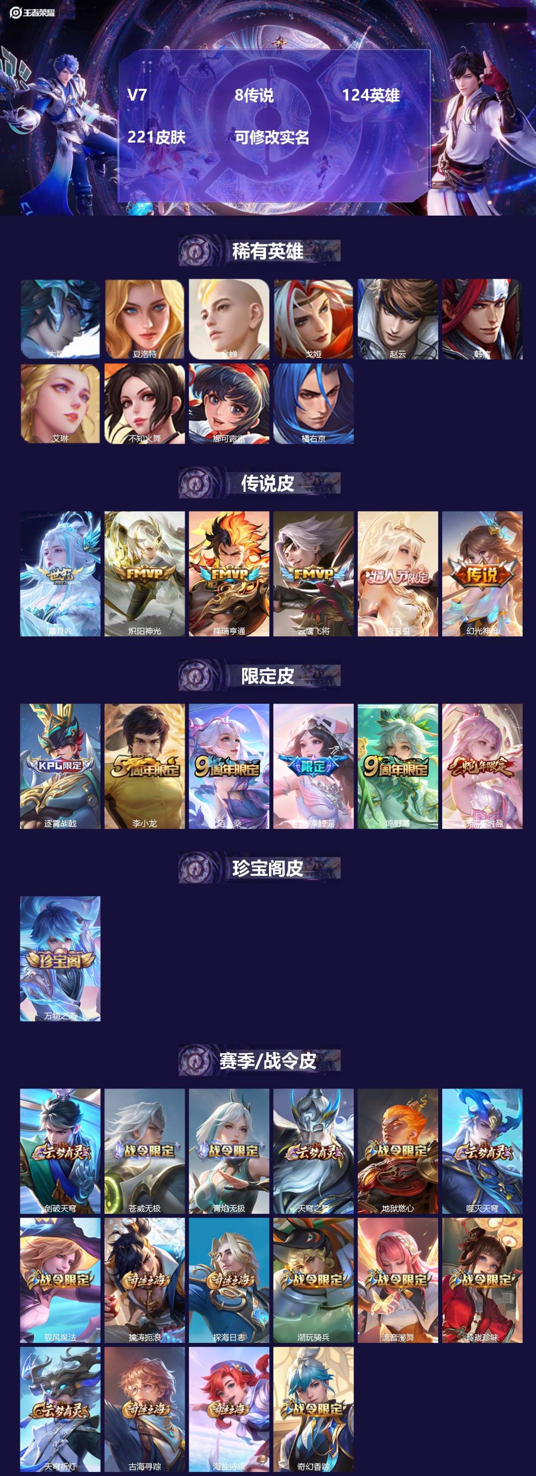 王者荣耀账号苹果QQV7 8传说 124英雄 221皮肤 可修改实名 
【英雄全皮】:海诺全皮,影全皮
【稀有英雄】:大