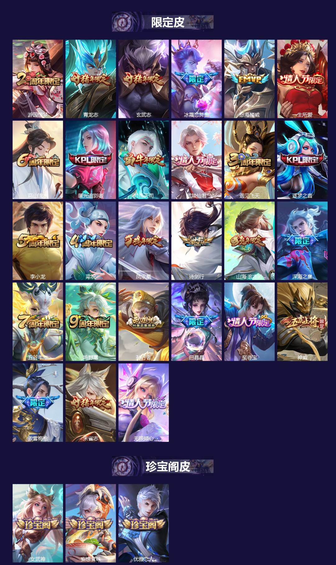 WZCMW3437460王者荣耀账号详情图2