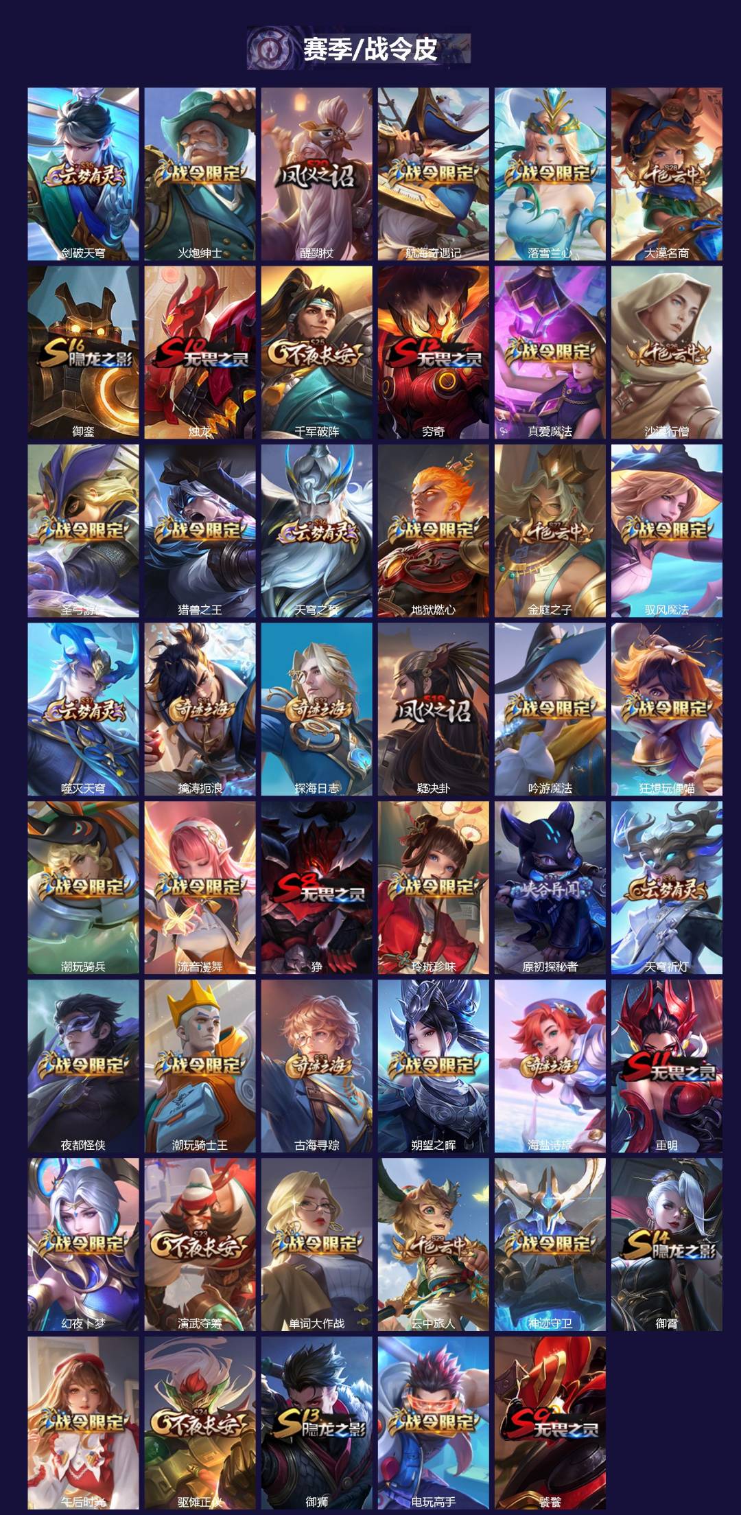 WZQM3437534王者荣耀账号详情图4