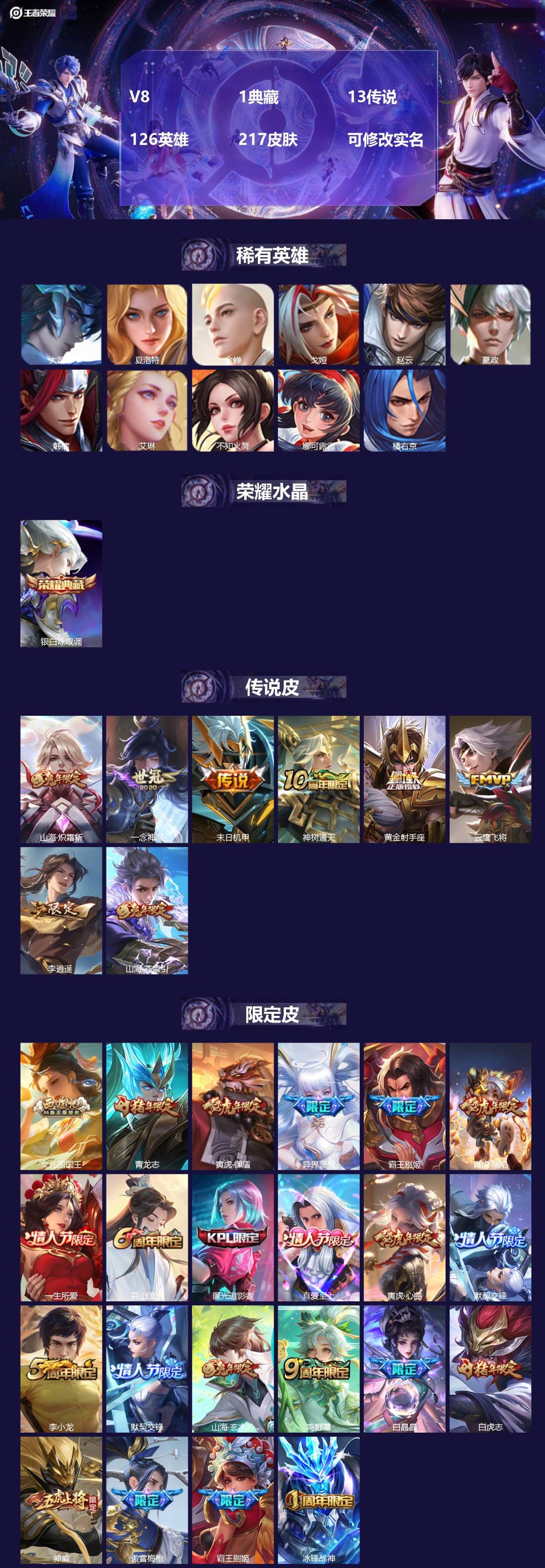 王者荣耀账号苹果QQ126英雄-217皮肤-[]V8 1典藏 13传说 126英雄 217皮肤 可修改实名 
【英雄全皮