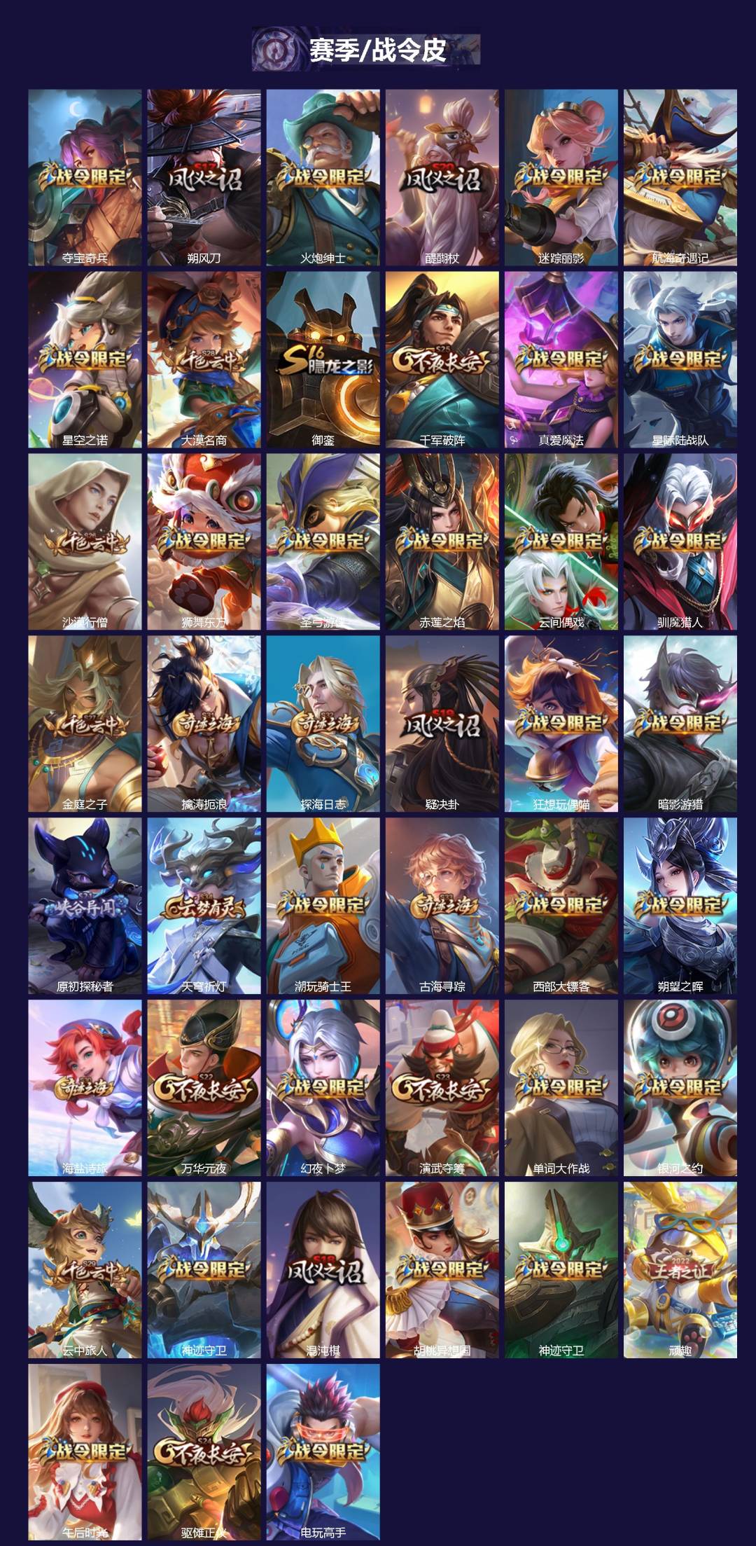 WZCMW3437549王者荣耀账号详情图3