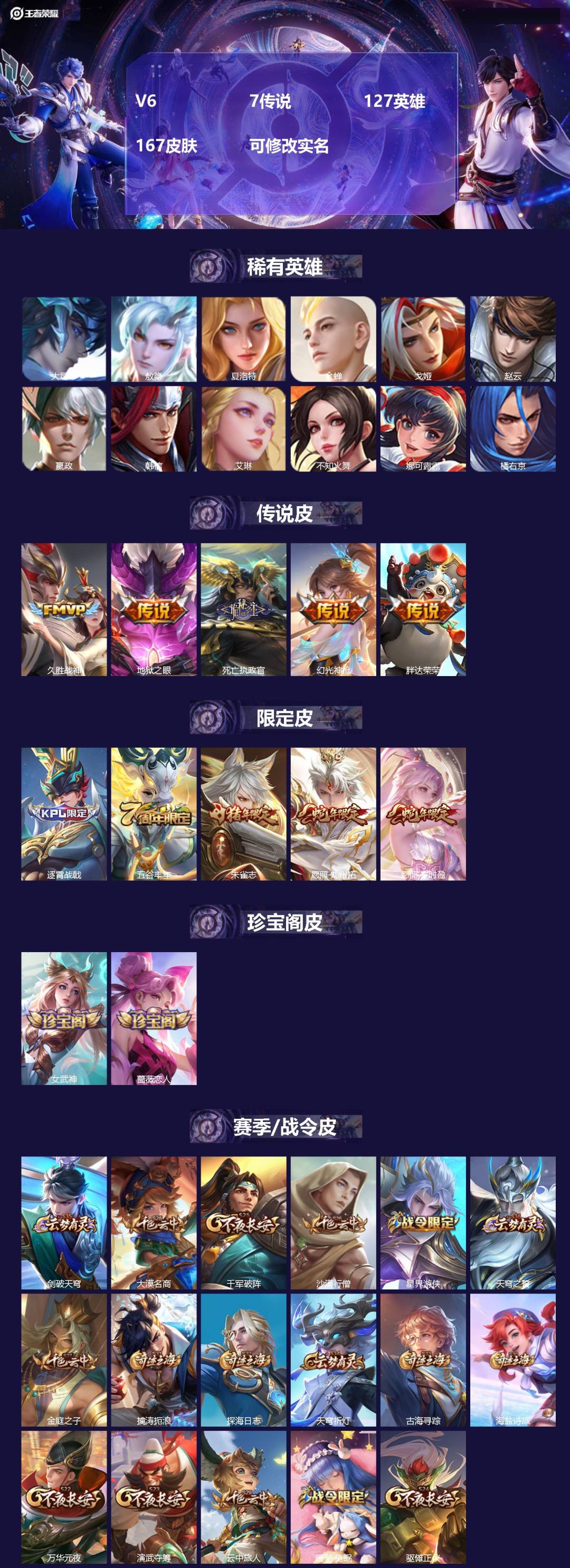 王者荣耀账号安卓QQ127英雄-167皮肤-V6 7传说 127英雄 167皮肤 可修改实名 
【英雄全皮】:敖隐全皮,