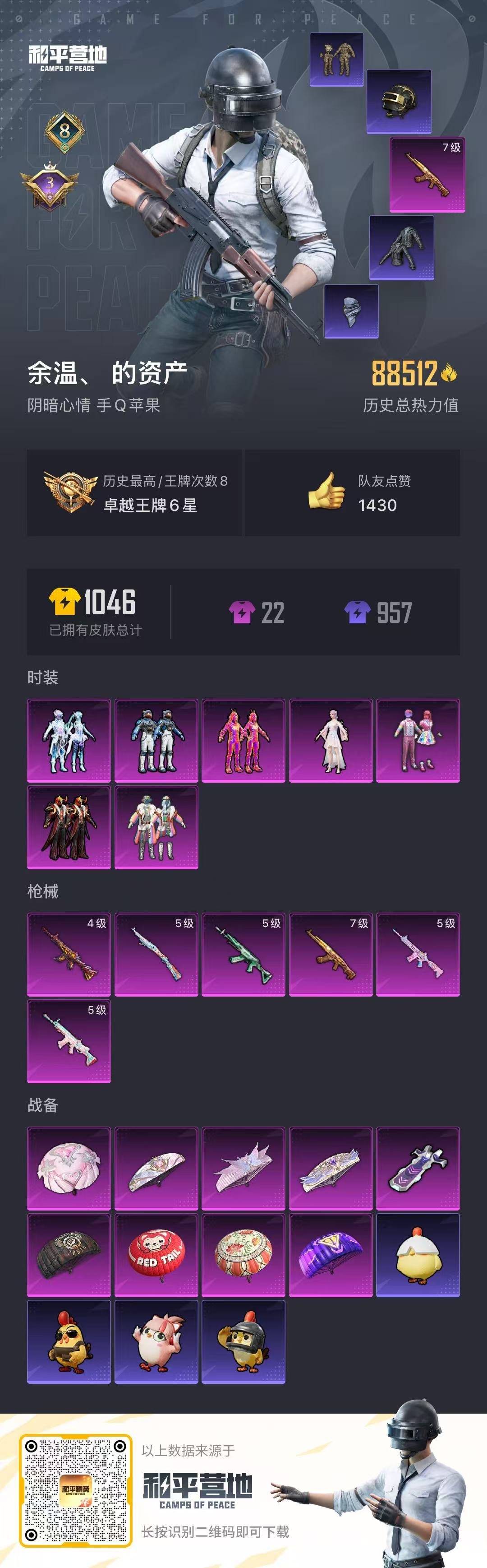 HPCMW3433800和平精英账号详情图3 HPCMW3433800和平精英账号详情图3