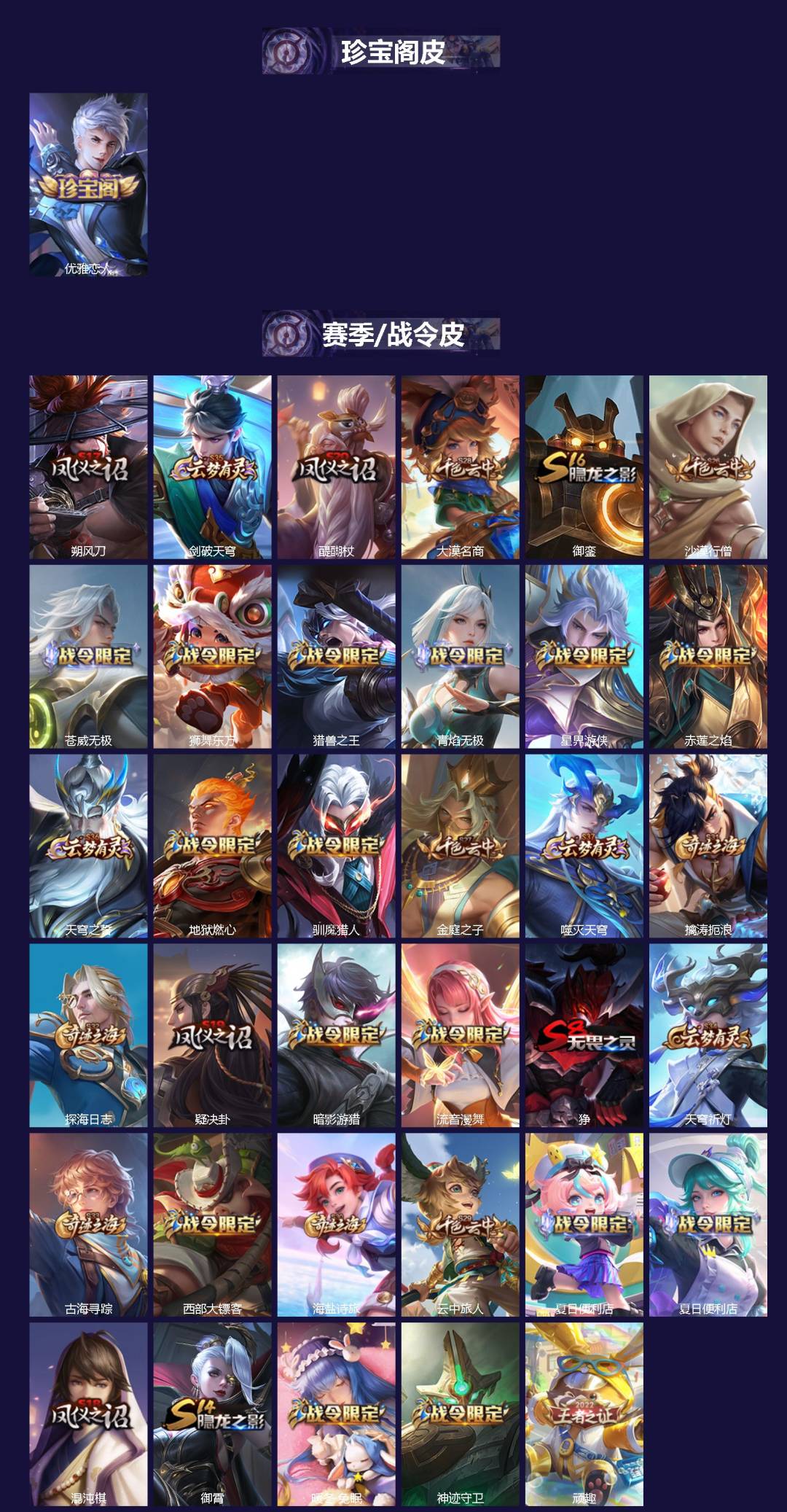 WZQM3437561王者荣耀账号详情图3