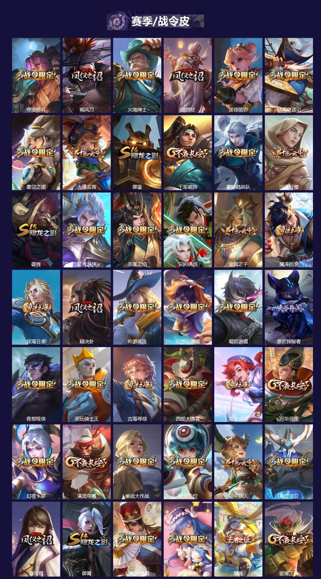 WZCMW3437641王者荣耀账号详情图3 WZCMW3437641王者荣耀账号详情图3