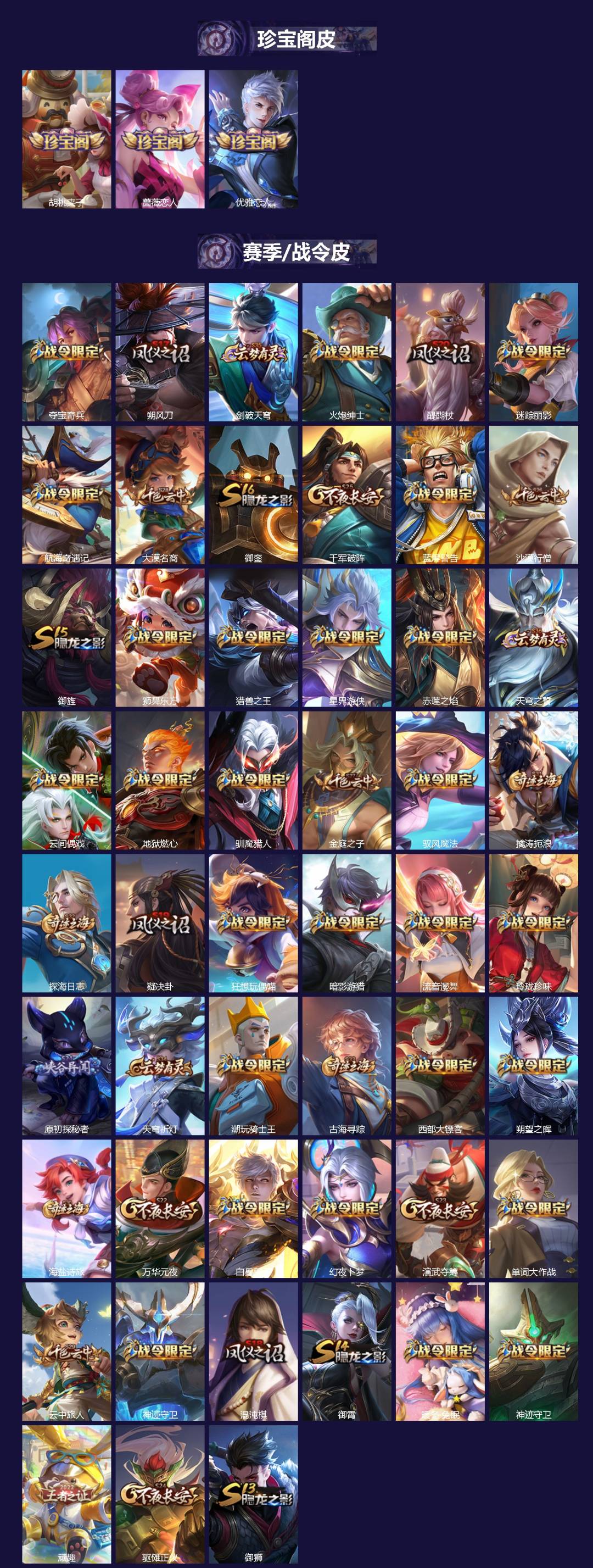 WZCMW3437642王者荣耀账号详情图2