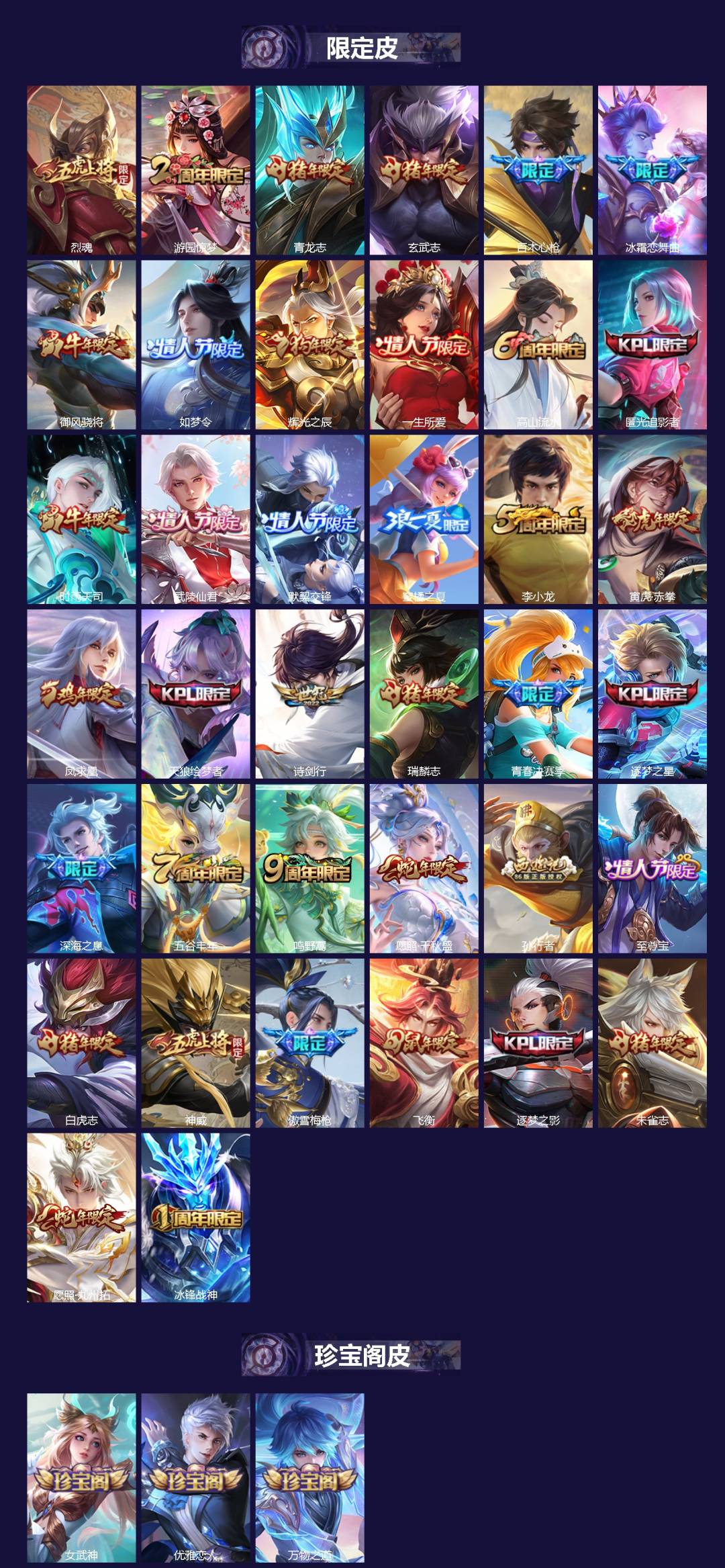 WZQM3437846王者荣耀账号详情图3