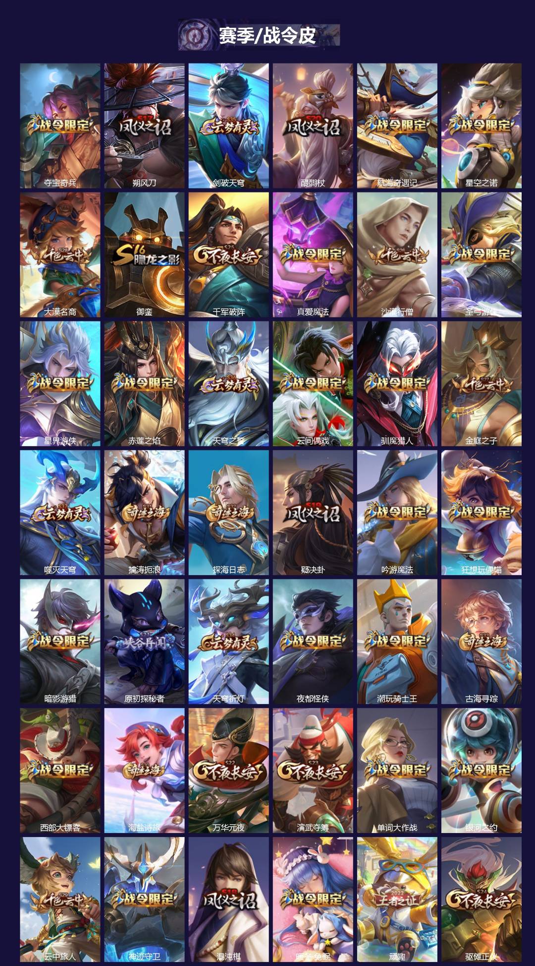 WZQM3437846王者荣耀账号详情图4