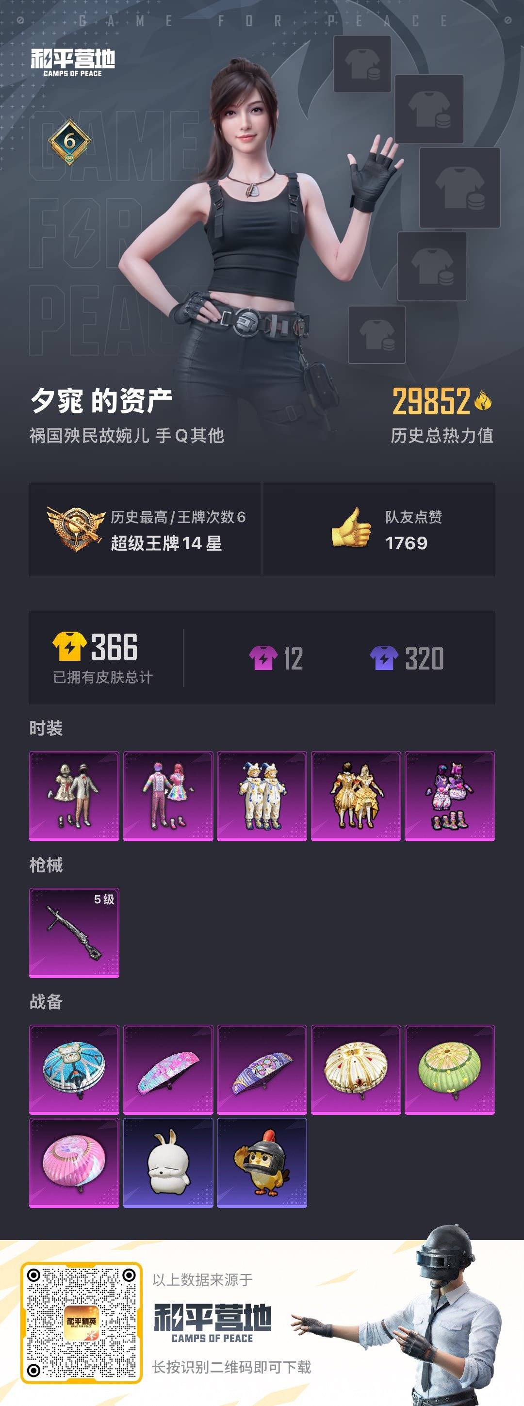 HPCMW3433991和平精英账号详情图2