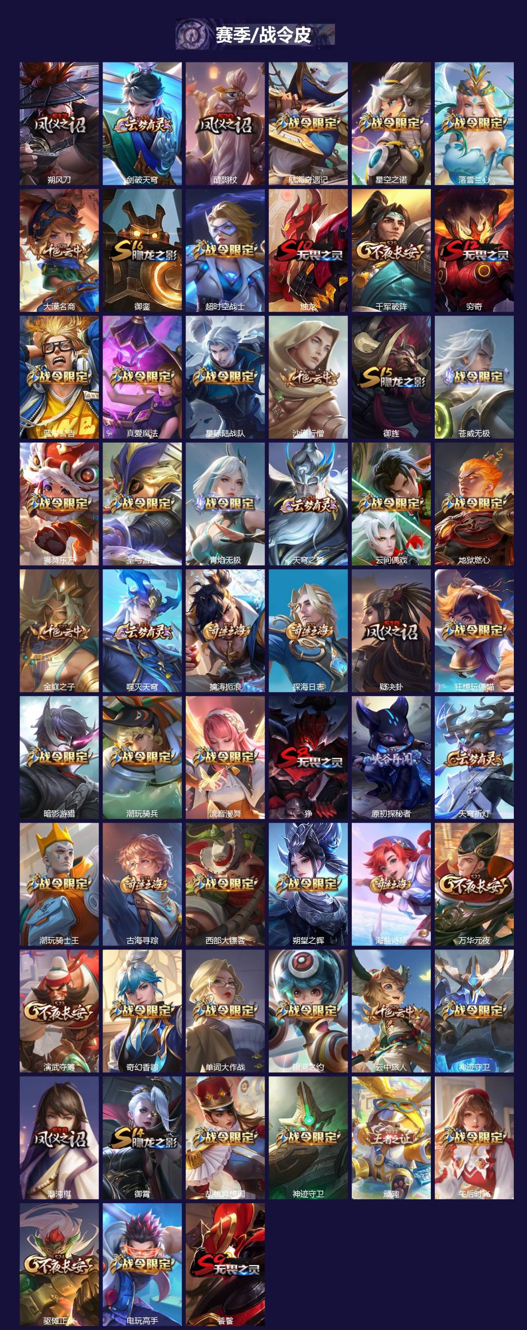 WZQM3438142王者荣耀账号详情图4