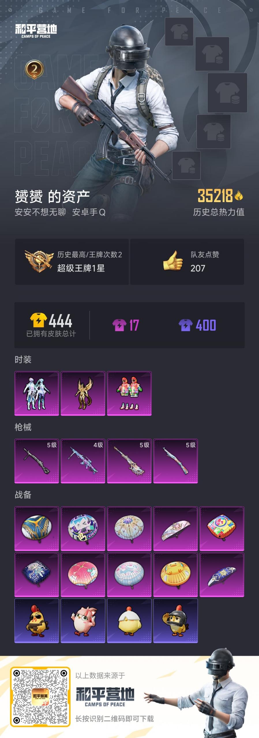 HPCMW3434460和平精英账号详情图3