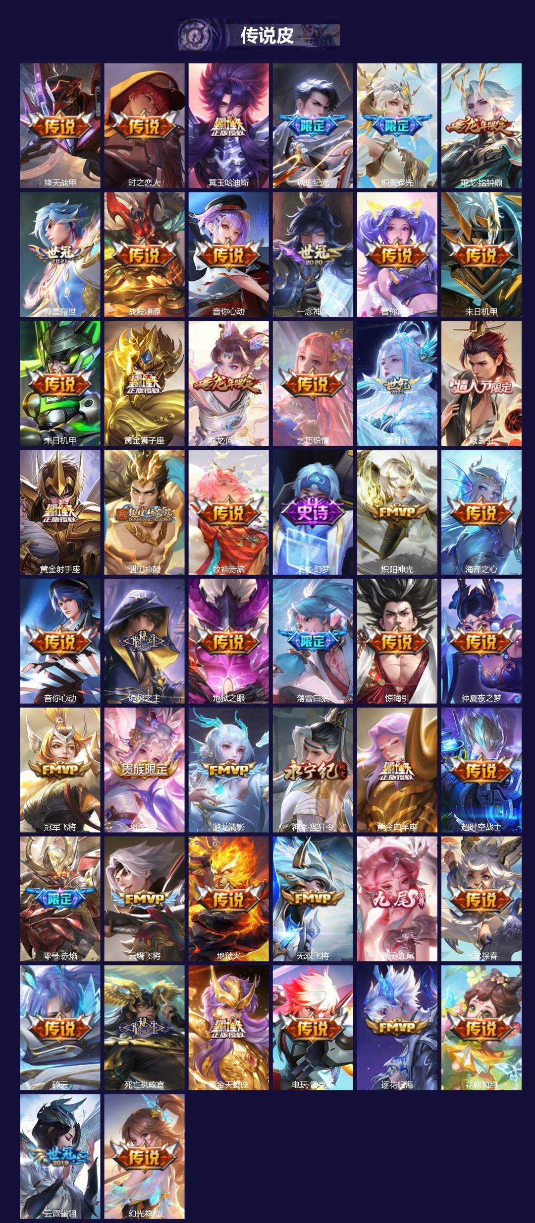 WZQM3438581王者荣耀账号详情图3