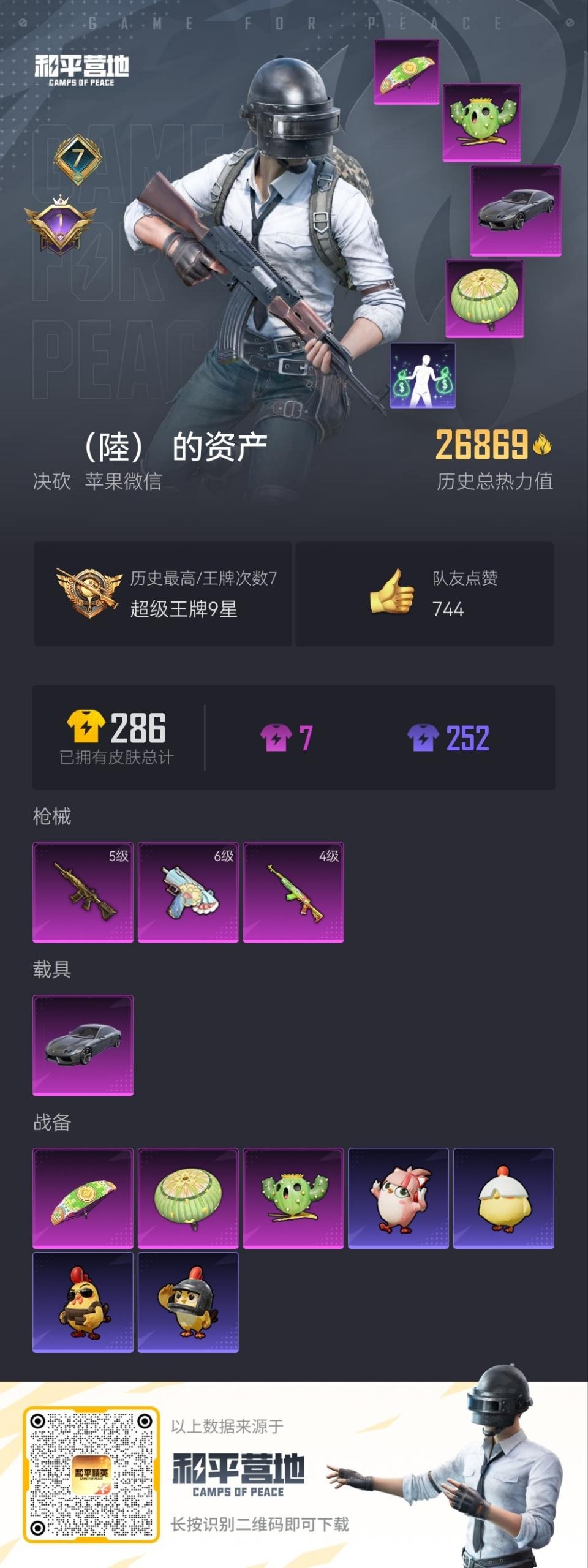 和平精英账号苹果微信1载具-54套装-79枪皮-3特效枪 1.0载具 7印记 可二次 
【热门装扮】鹰眼刺客,迅捷狂鲨 