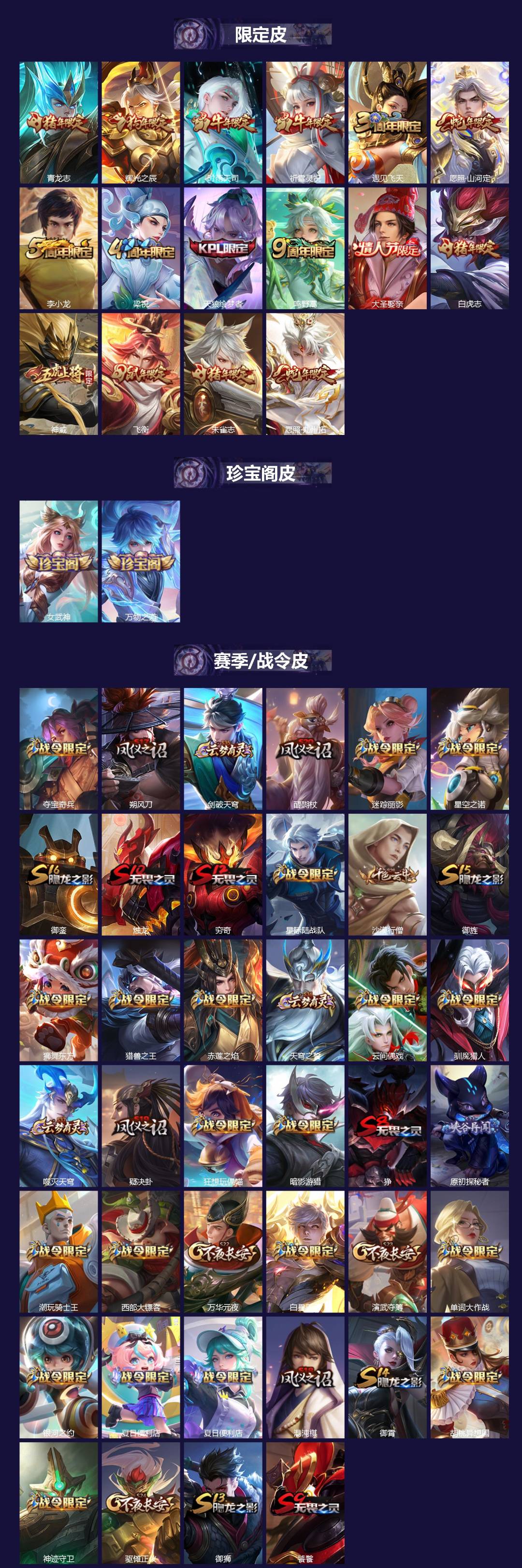 WZQM3438659王者荣耀账号详情图3