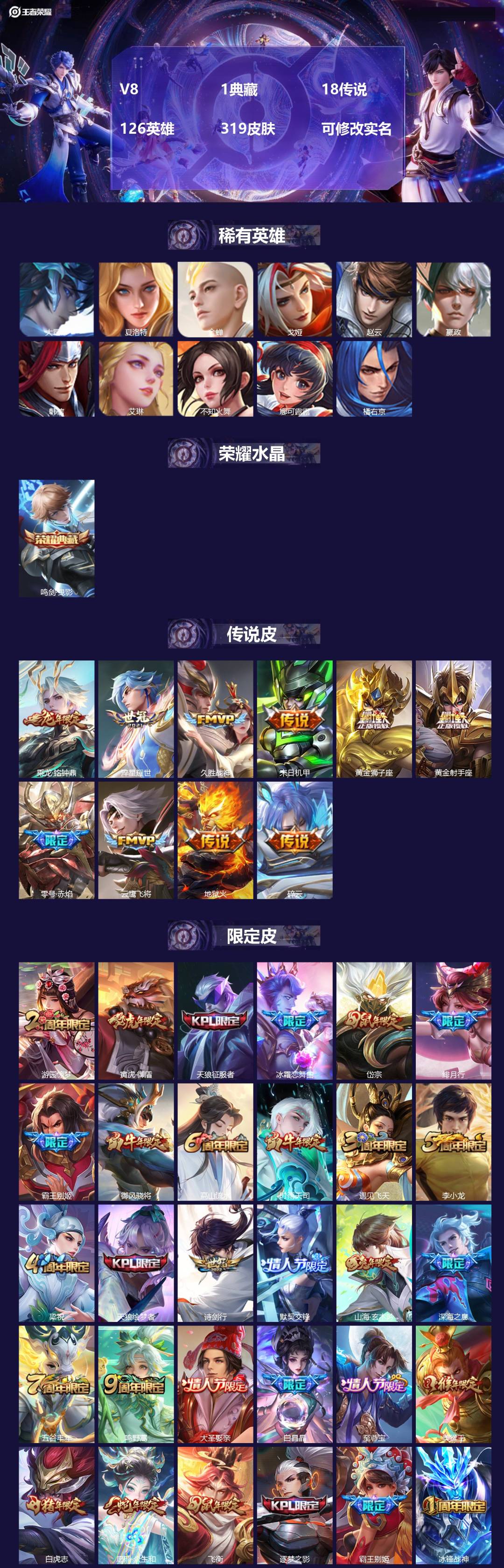 王者荣耀账号苹果QQ126英雄-319皮肤-V8 1典藏 18传说 126英雄 319皮肤 可修改实名 
【英雄全皮】: