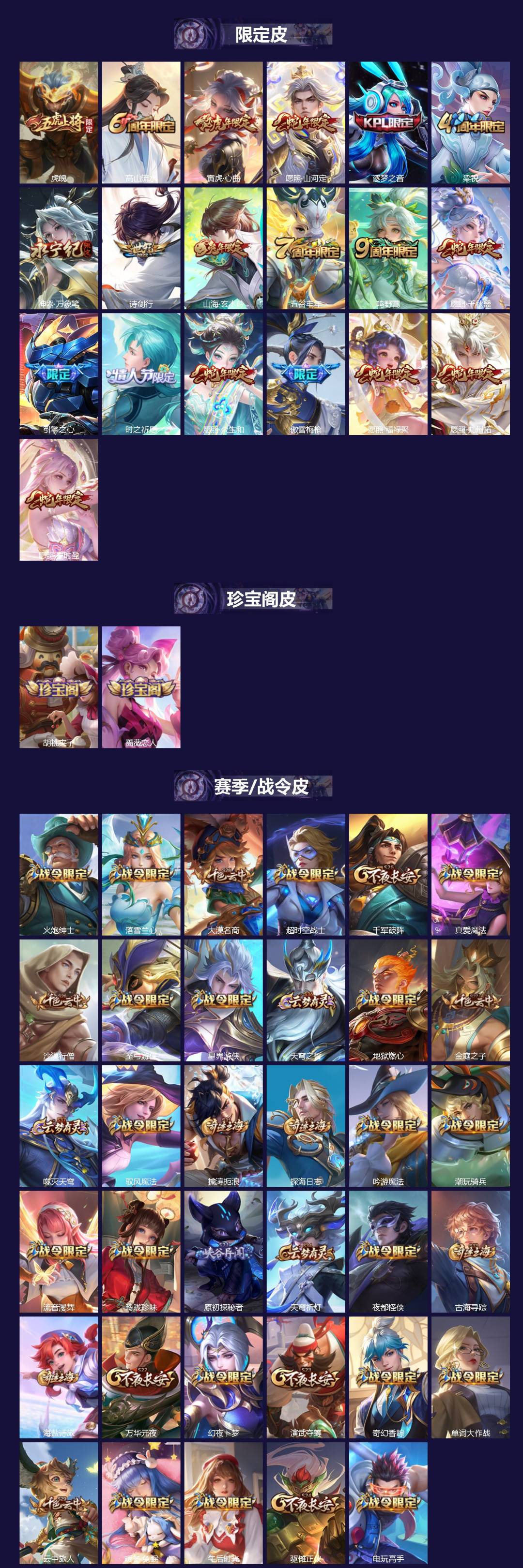 WZCMW3438733王者荣耀账号详情图2