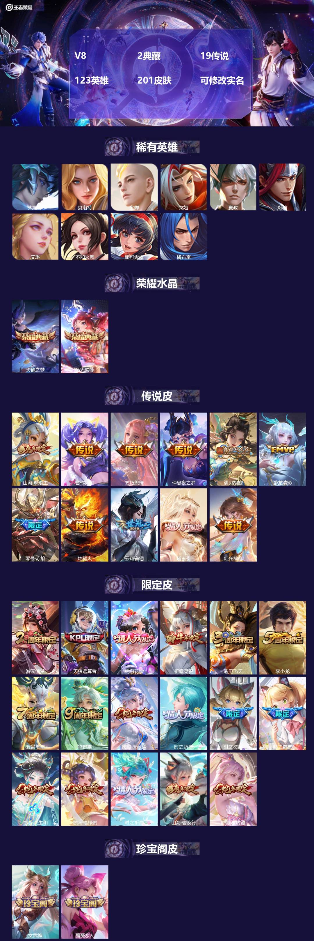 王者荣耀账号苹果QQ123英雄-201皮肤-V8 2典藏 19传说 123英雄 201皮肤 可修改实名 
【稀有英雄】: