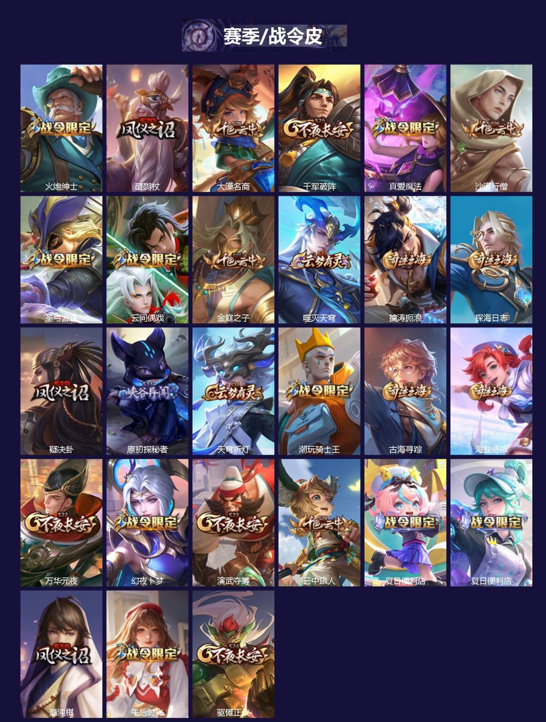 WZCMW3438759王者荣耀账号详情图2 WZCMW3438759王者荣耀账号详情图2