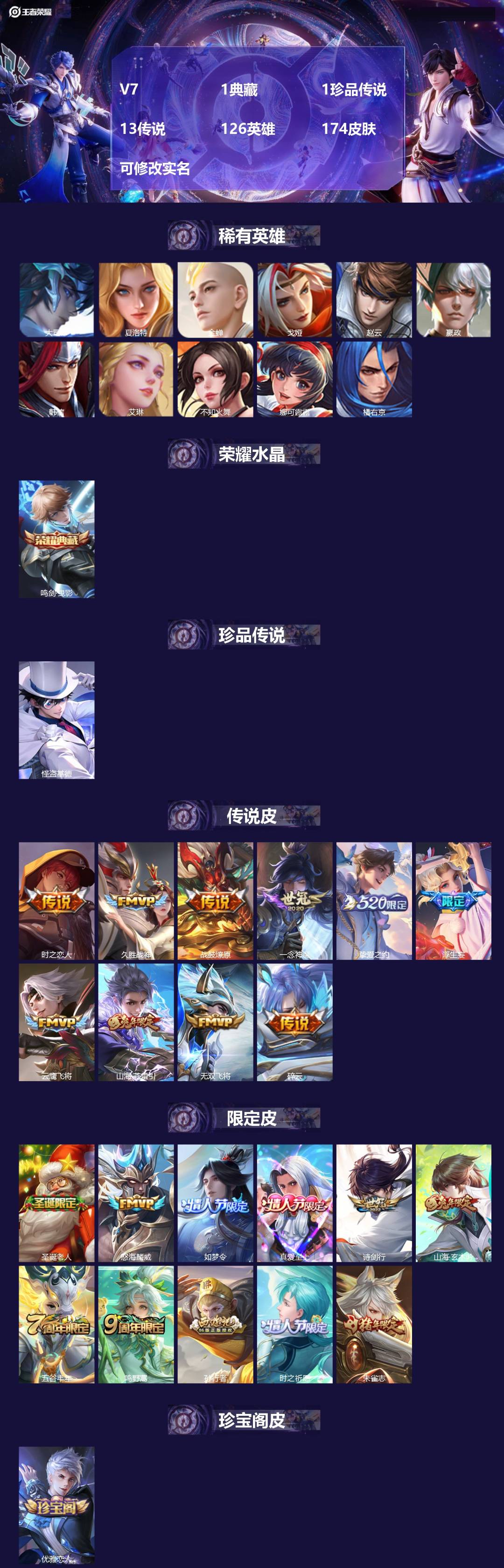 王者荣耀账号安卓QQ126英雄-174皮肤-V7 1典藏 1珍品传说 13传说 126英雄 174皮肤 可修改实名 
【