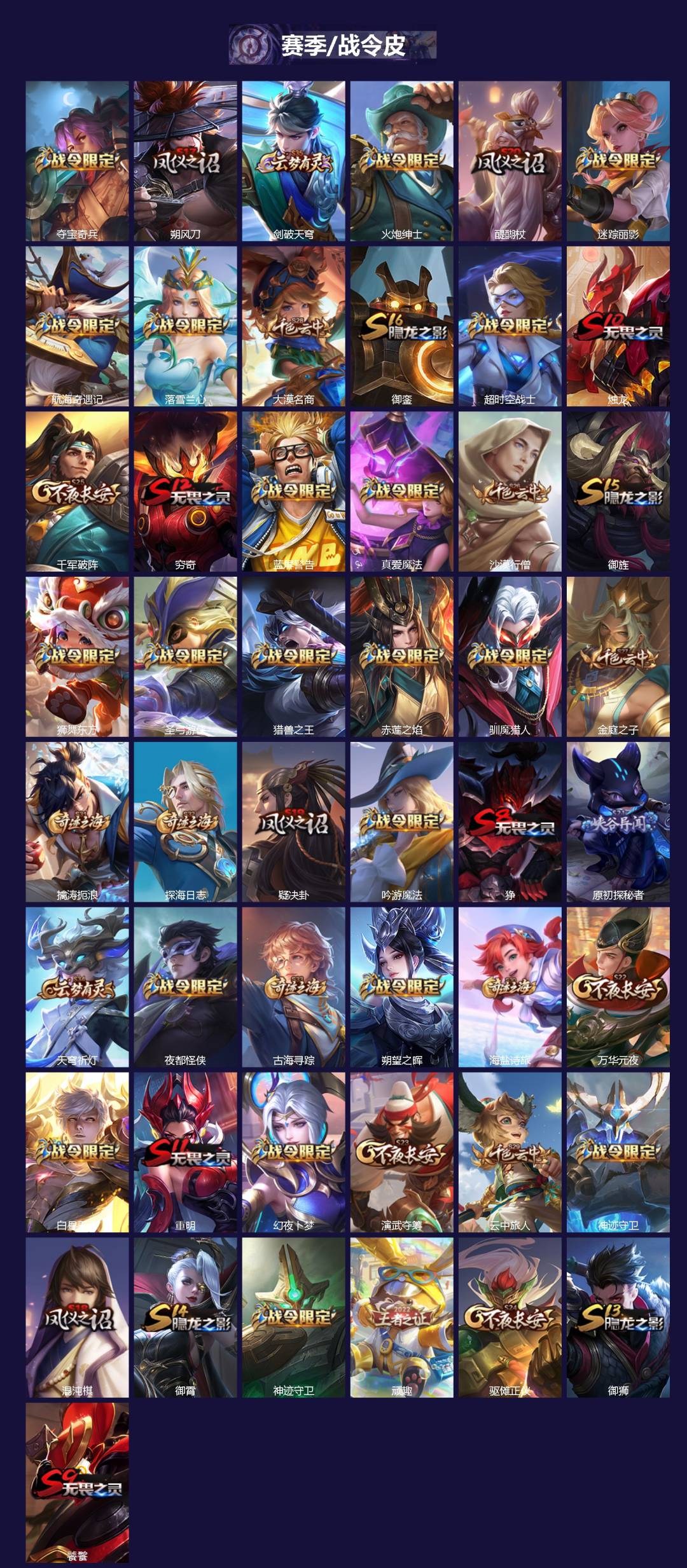 WZCMW3438727王者荣耀账号详情图2 WZCMW3438727王者荣耀账号详情图2