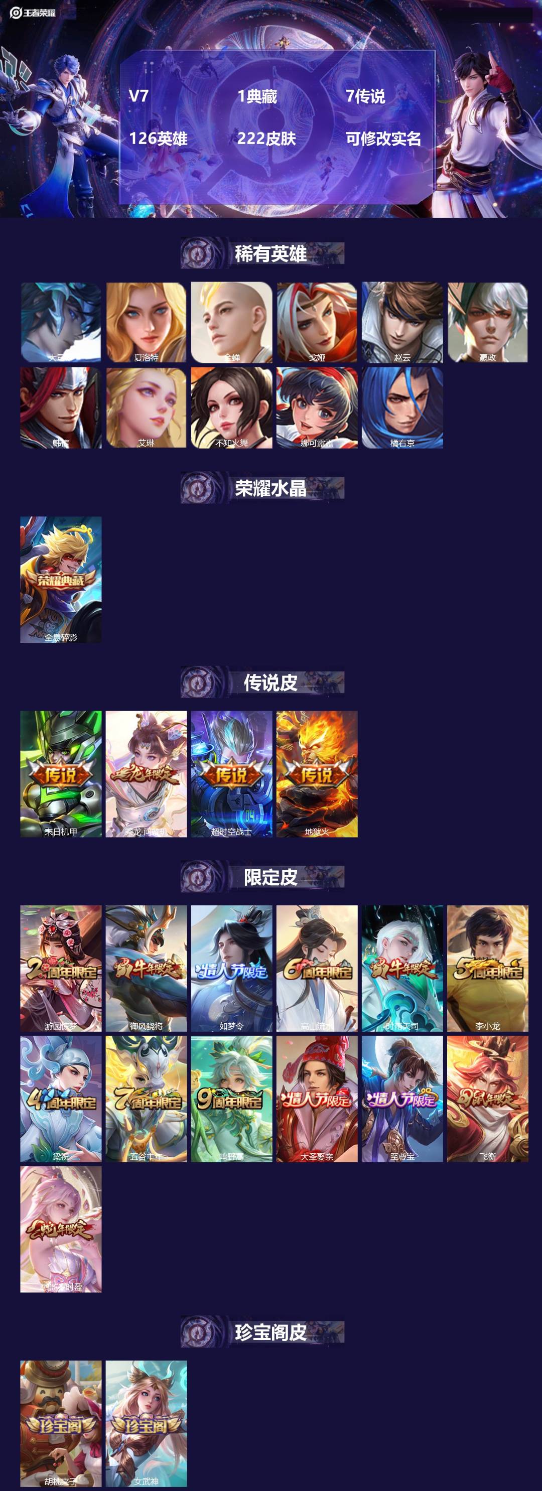 王者荣耀账号苹果QQ126英雄-222皮肤-V7 1典藏 7传说 126英雄 222皮肤 可修改实名 
【英雄全皮】:莱