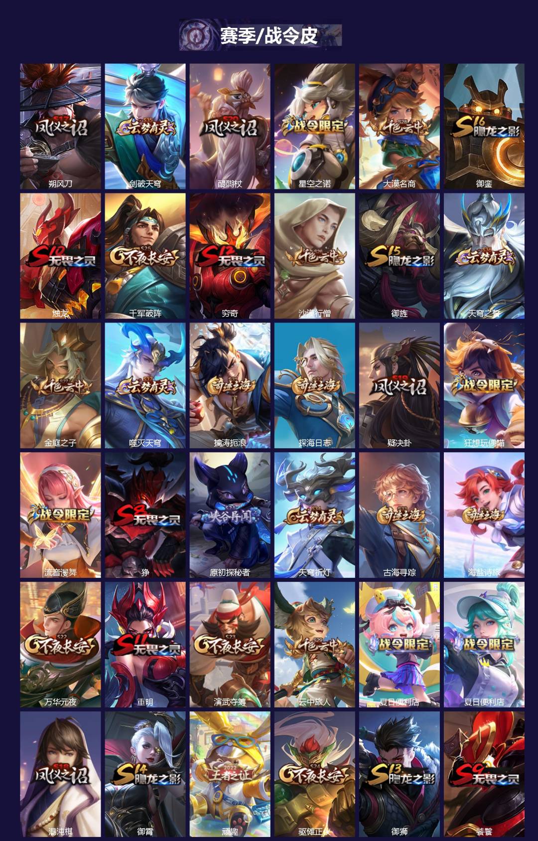 WZCMW3438800王者荣耀账号详情图2