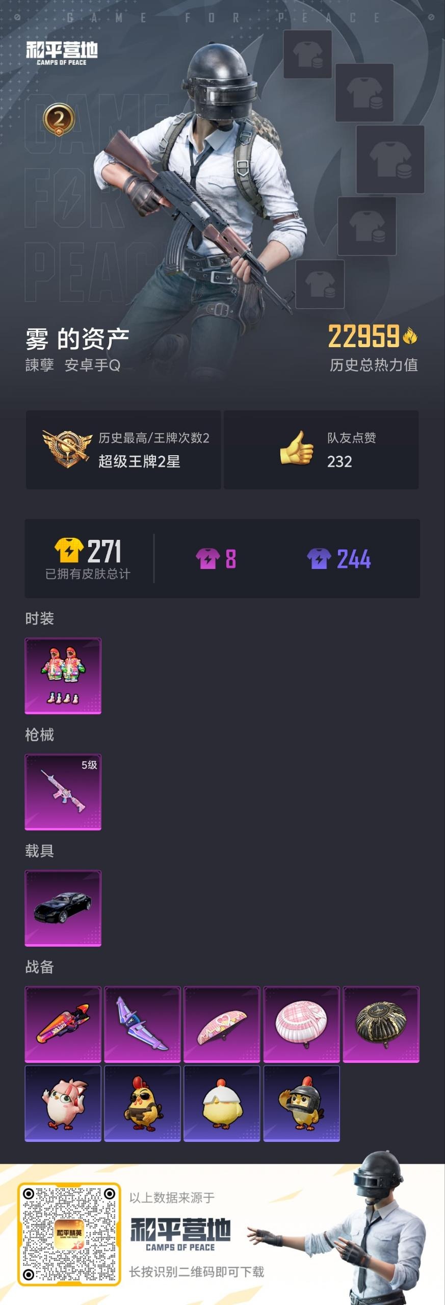 HPCMW3434579和平精英账号详情图10