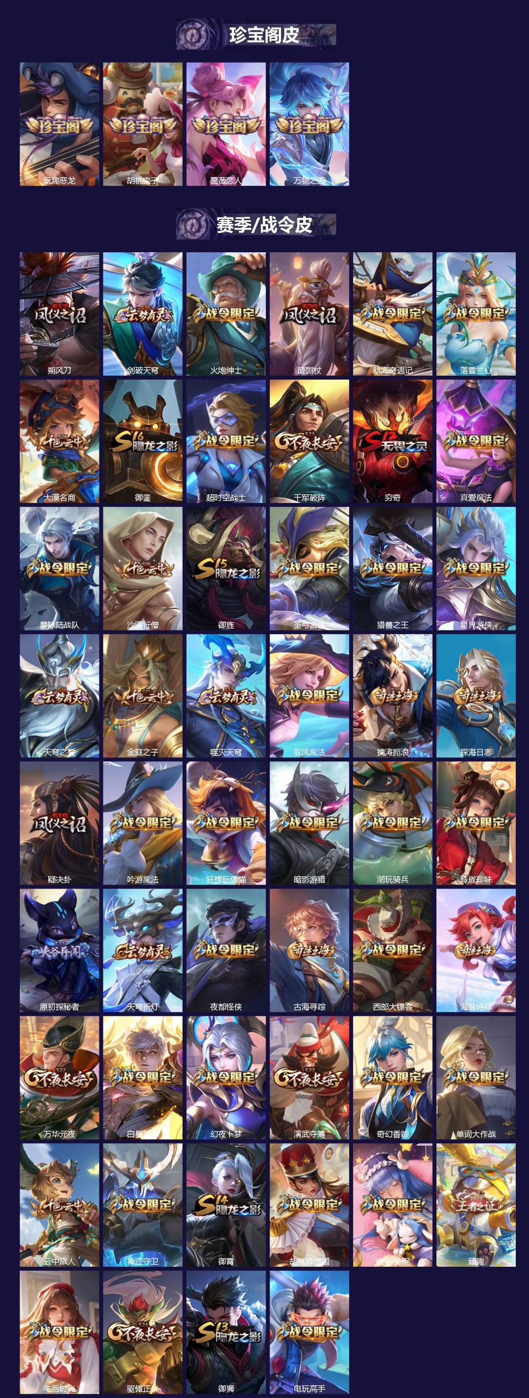 WZQM3438941王者荣耀账号详情图3