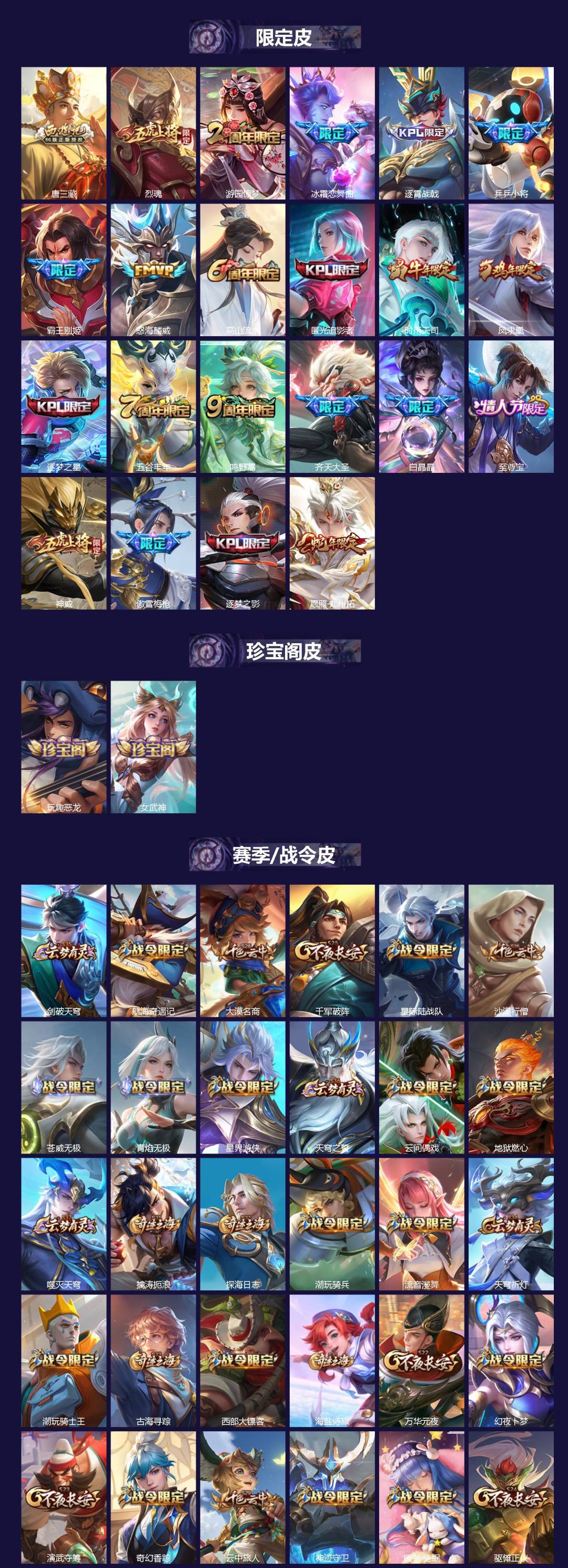 WZCMW3439035王者荣耀账号详情图2