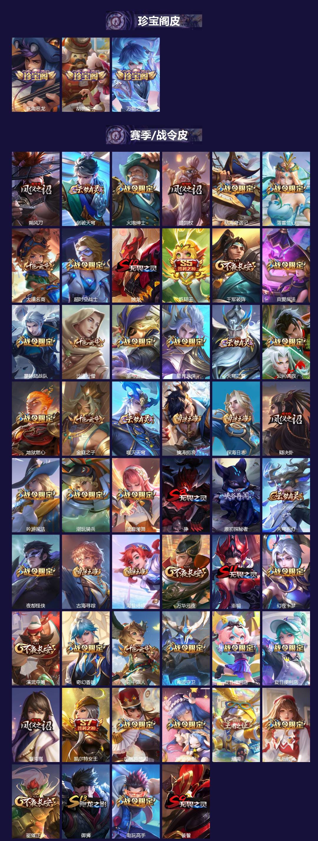 WZCMW3439058王者荣耀账号详情图3