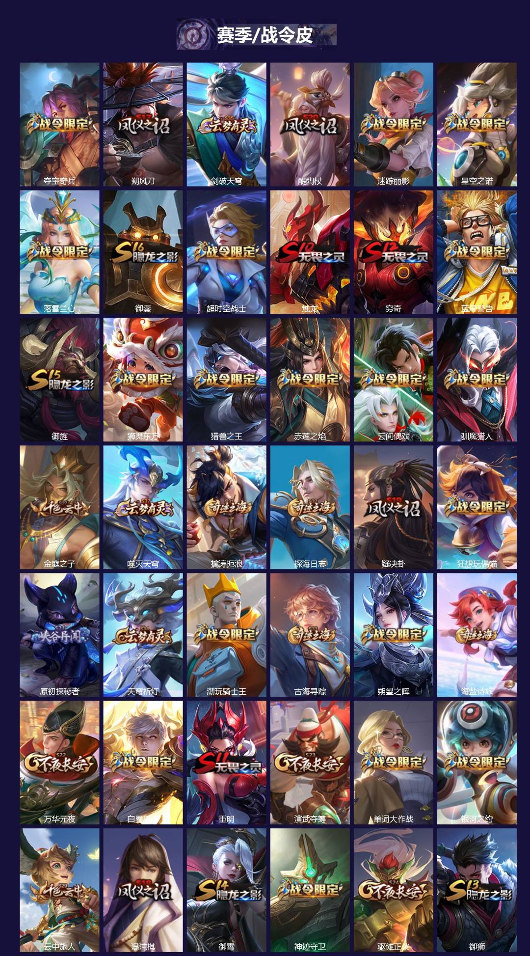 WZQM3439153王者荣耀账号详情图3 WZQM3439153王者荣耀账号详情图3