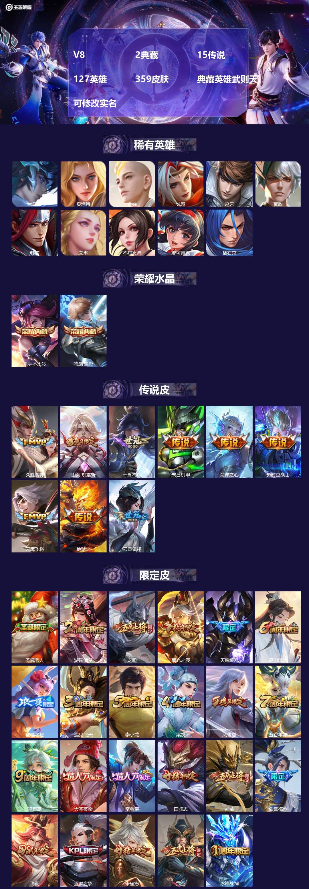 王者荣耀账号安卓QQ127英雄-359皮肤-V8 2典藏 15传说 127英雄 359皮肤 典藏英雄武则天 可修改实名 