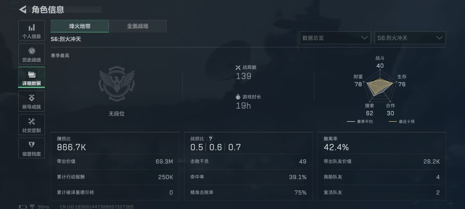 SJZCMW389917三角洲行动账号详情图20