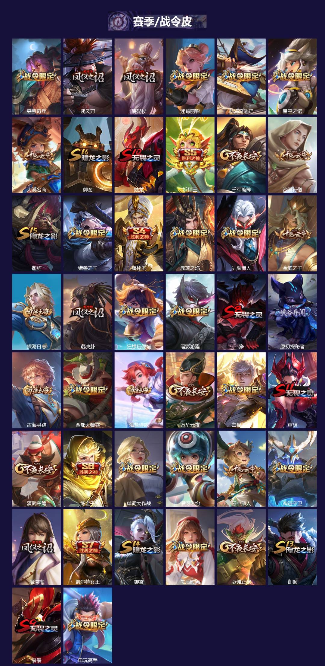 WZQM3439249王者荣耀账号详情图4