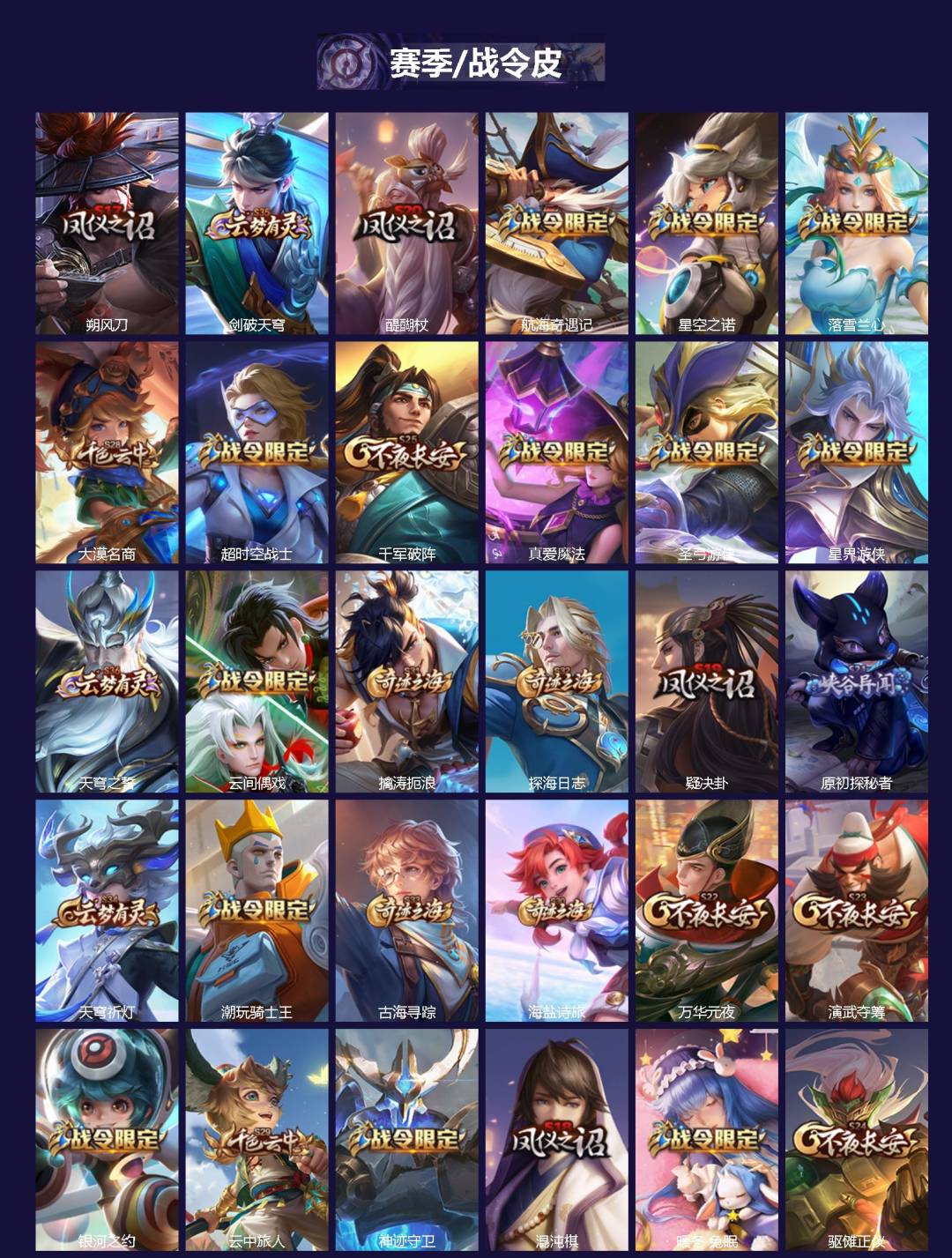 WZCMW3439295王者荣耀账号详情图2 WZCMW3439295王者荣耀账号详情图2