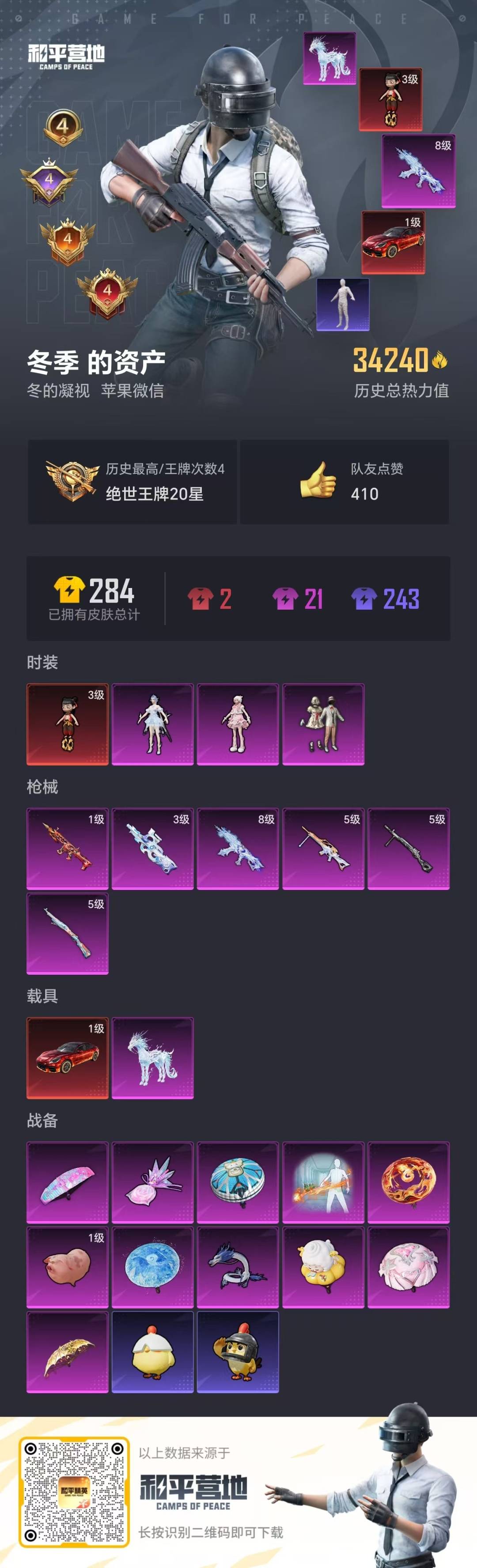 和平精英账号苹果微信2载具-55套装-72枪皮-[]1红装 3粉装 6特效枪 2载具 4印记 可二次 可修改实名  红装