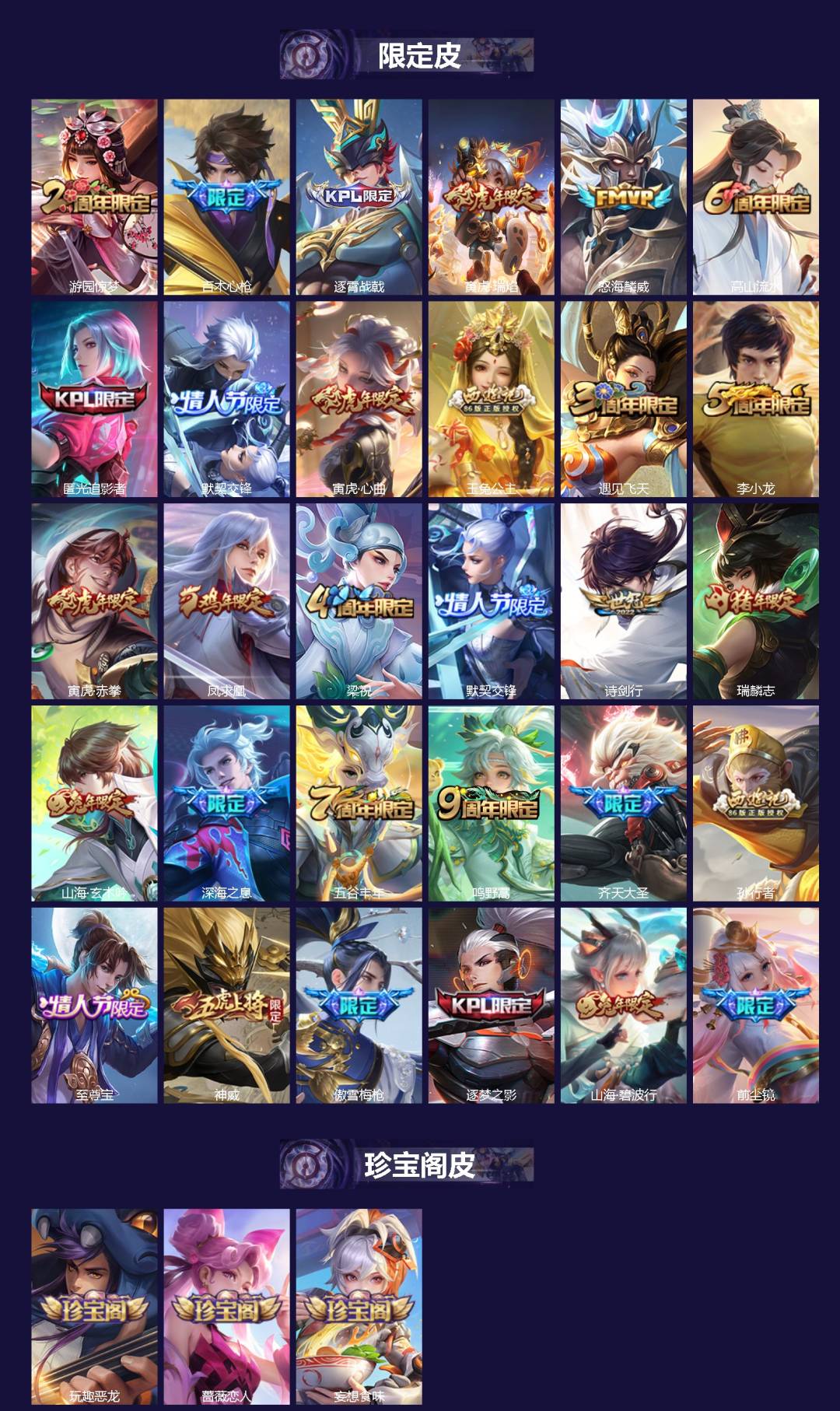 WZCMW3439405王者荣耀账号详情图2