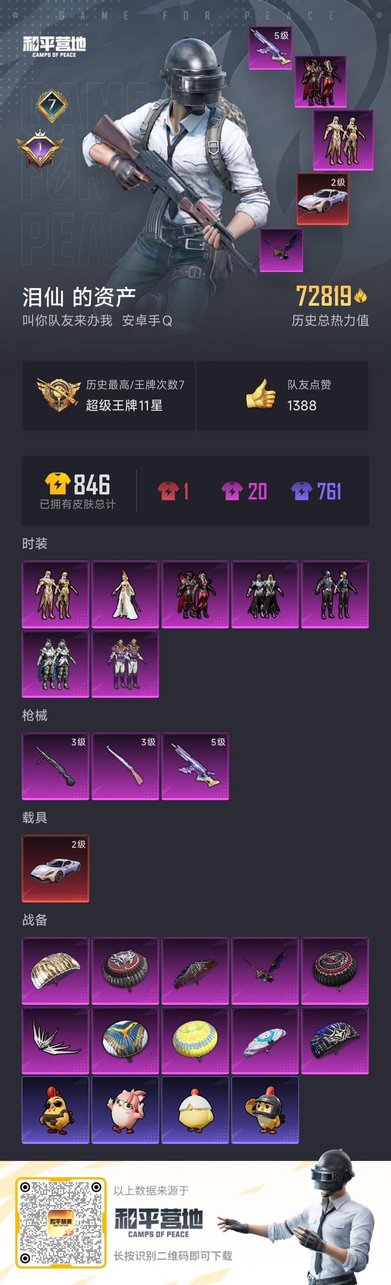 HPQM3434821和平精英账号详情图11