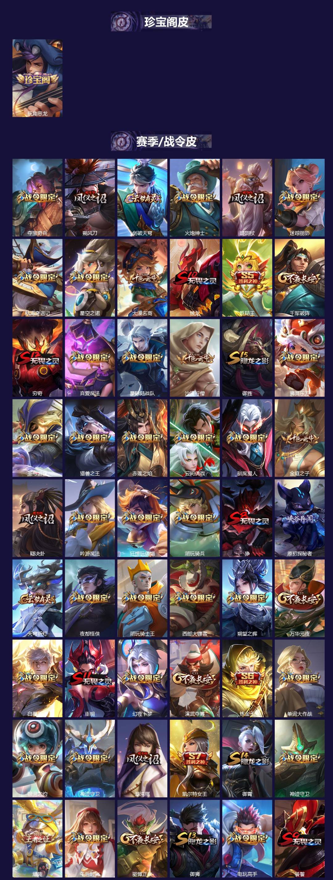 WZQM3439427王者荣耀账号详情图3