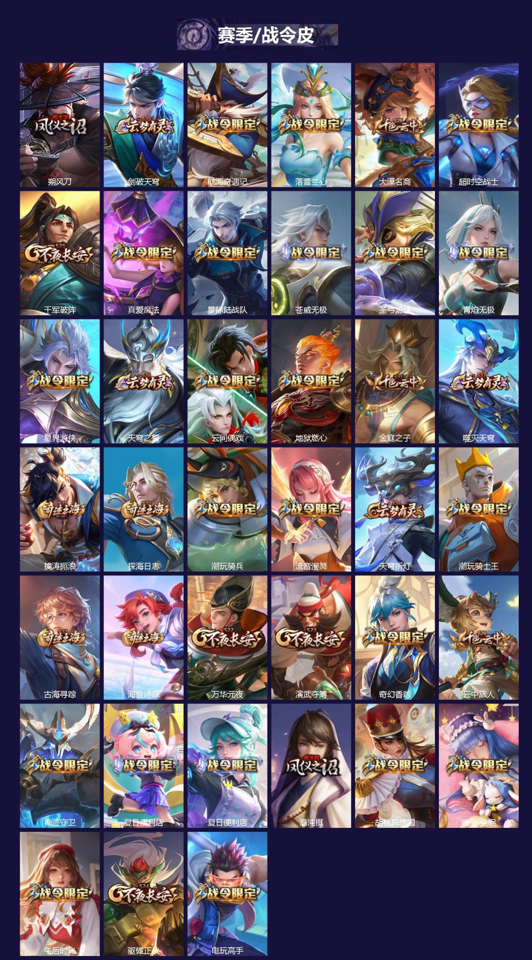 WZQM3439441王者荣耀账号详情图4 WZQM3439441王者荣耀账号详情图4