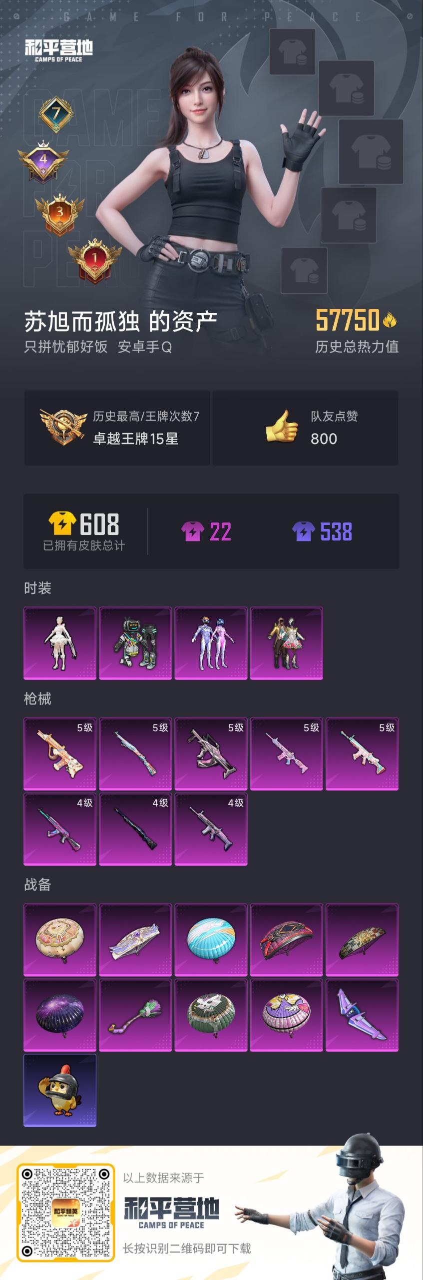 HPCMW3434854和平精英账号详情图2