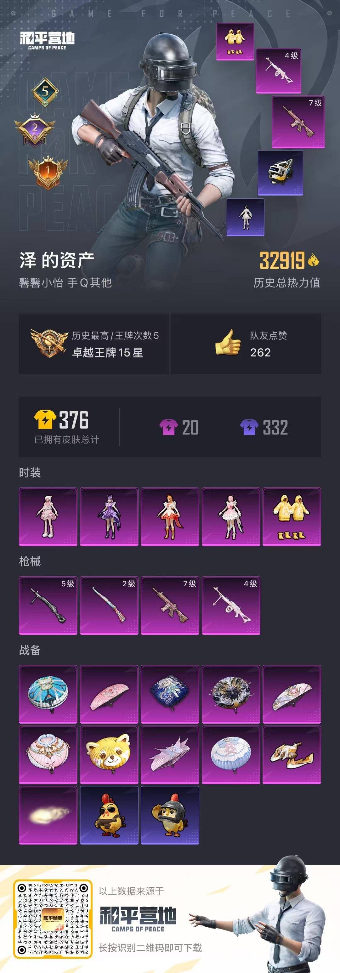 HPQM3434868和平精英账号详情图3 HPQM3434868和平精英账号详情图3