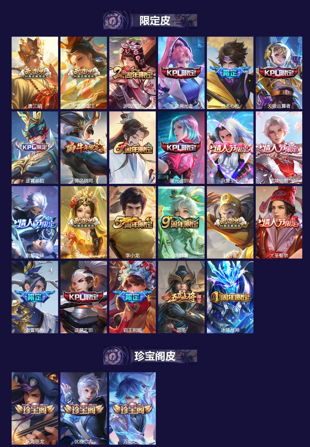 WZQM3439510王者荣耀账号详情图3