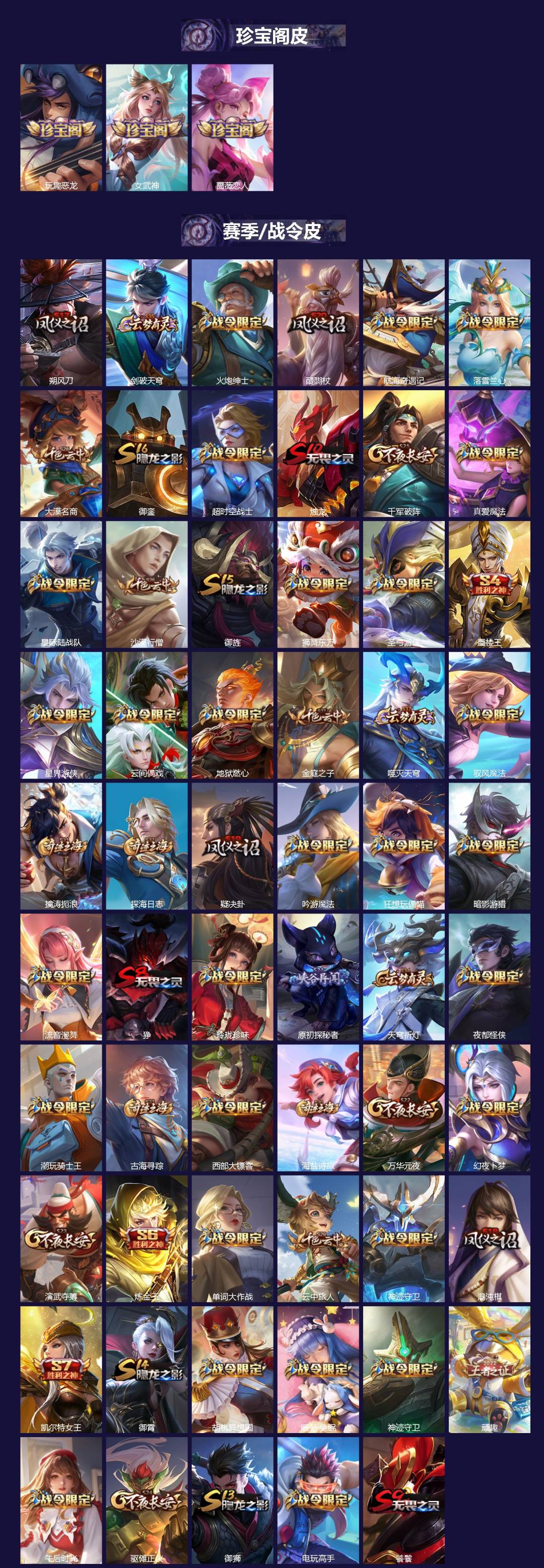 WZQM3439527王者荣耀账号详情图3