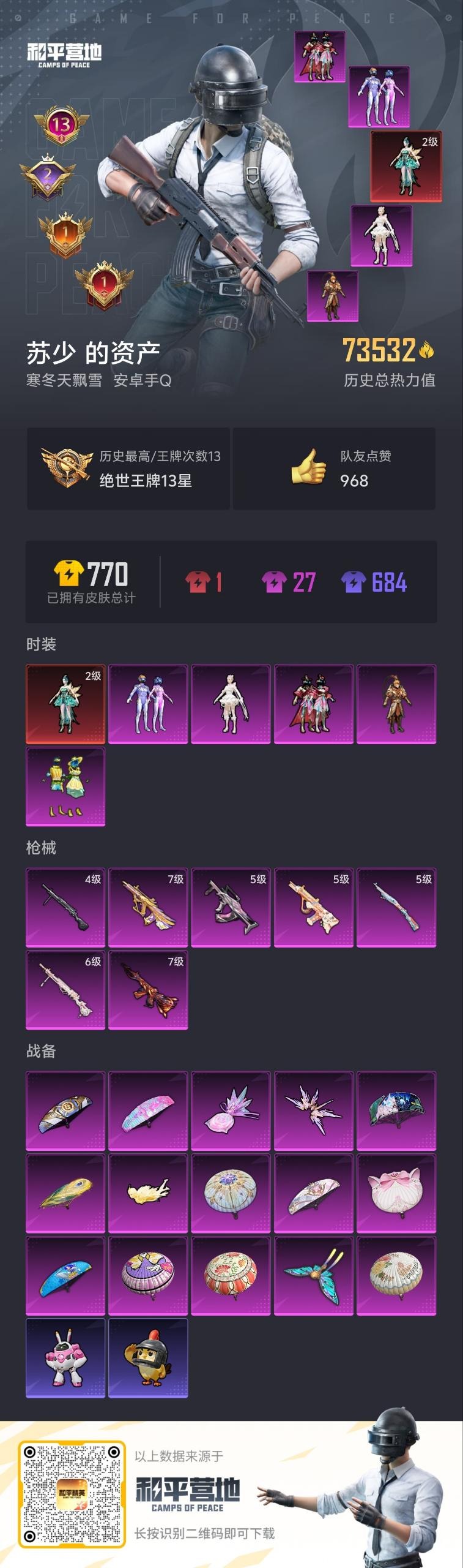 HPCMW3434892和平精英账号详情图5